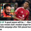 迪亚洛：曼联新赛季目标是打入英超前五 祝拉什福德好运